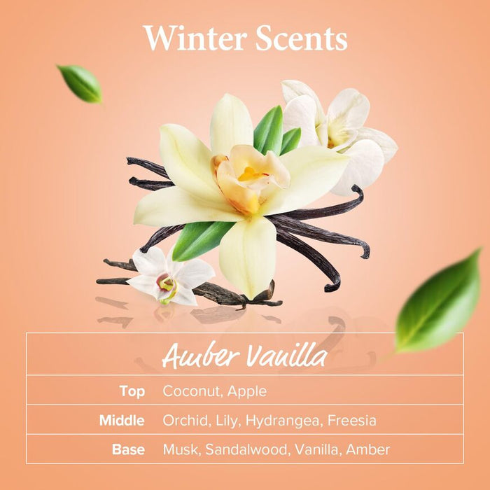 Honey & Macadamia Treatment (6 Aromas y Tamaños)