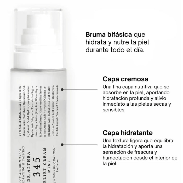 345 Relief Cream Mist (2 Tamaños)
