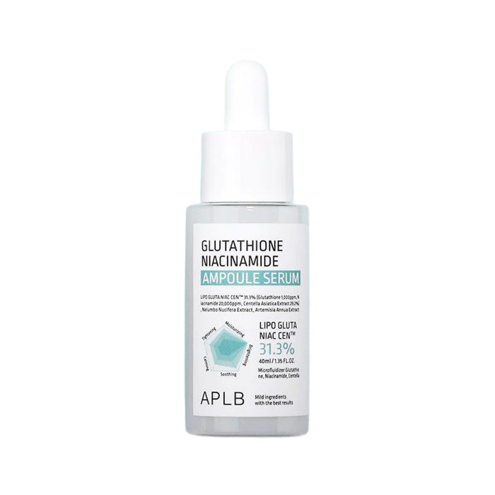 Glutathione Niacinamide Ampoule Serum 40ml
