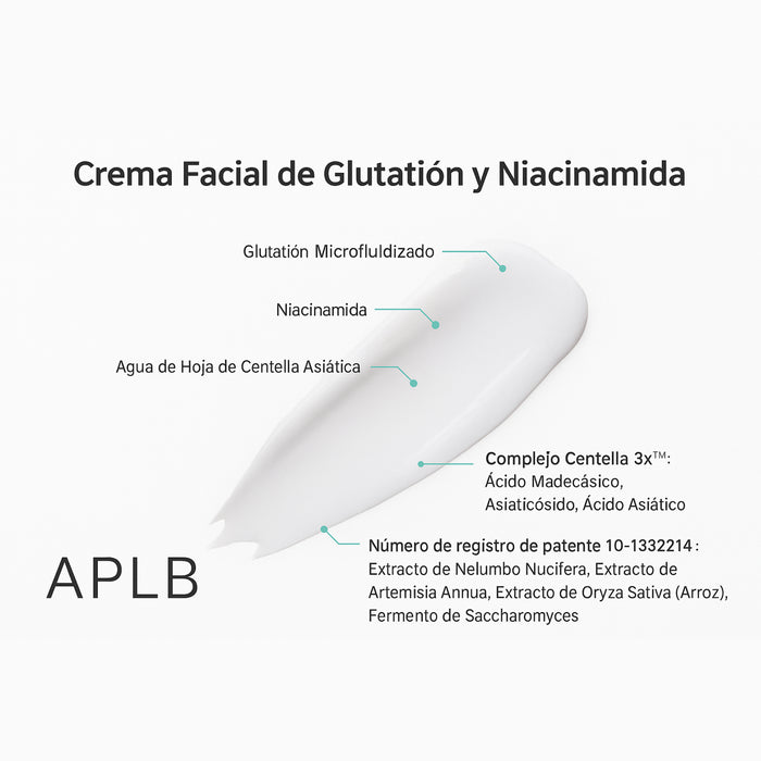 Glutathione Niacinamide Facial Cream 55ml