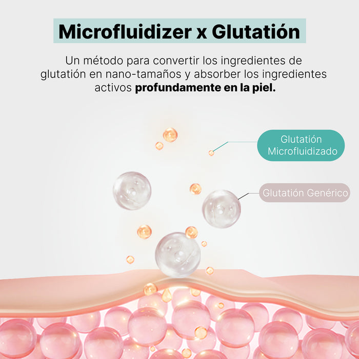 Glutathione Niacinamide Facial Cream 55ml