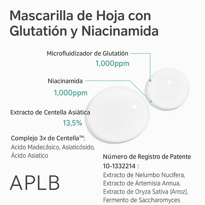 Glutathione Niacinamide Sheet Mask