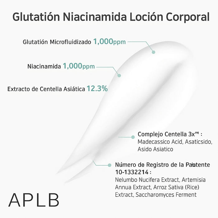 Glutathione Niacinamide Body Lotion (300ml)