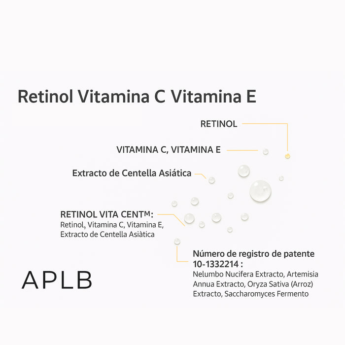 Retinol Vitamin C Vitamin E Ampoule Serum 40ml