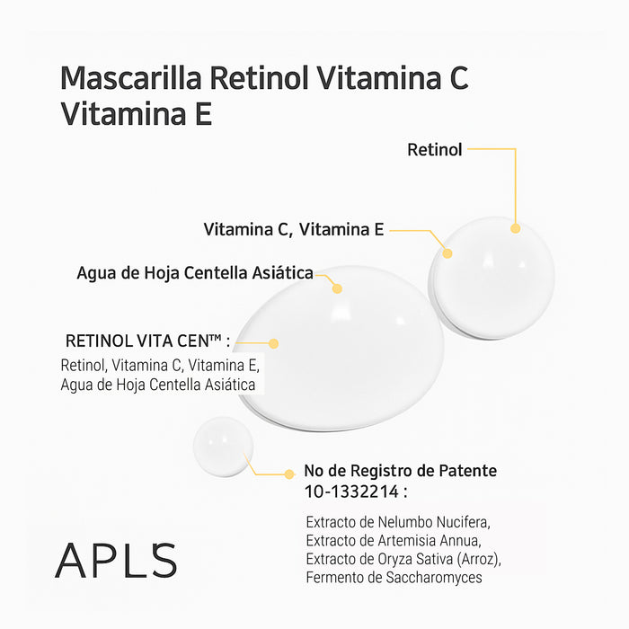 Retinol Vitamin C Vitamin E Sheet Mask