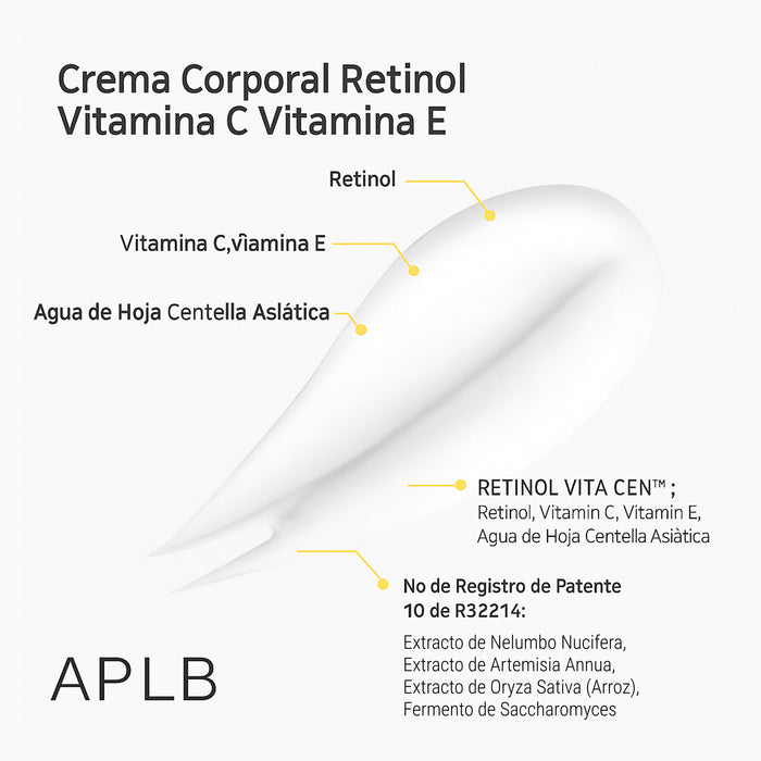 Retinol Vitamin C Vitamin E Body Lotion 300ml