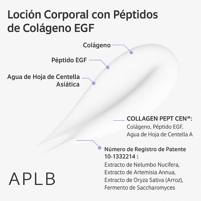 Collagen EGF Peptide Body Lotion 300ml