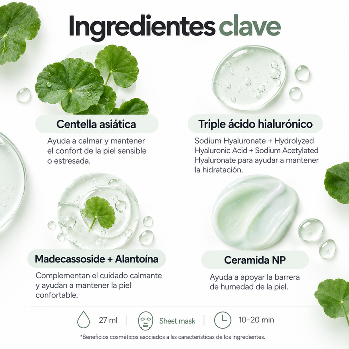 Infografía en español de ingredientes clave Celimax The Real Cica Calming Mask