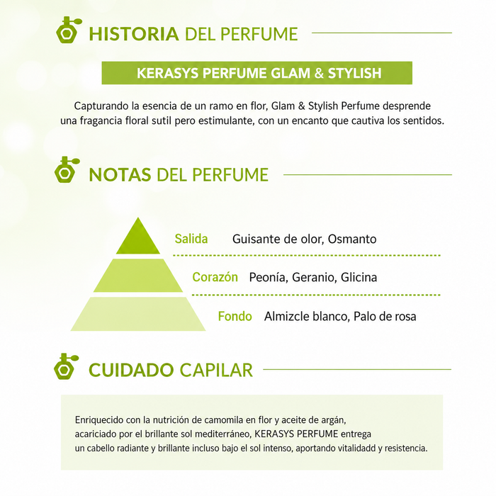 Perfume Shampoo Glam & Stylish (2 tamaños y refill)