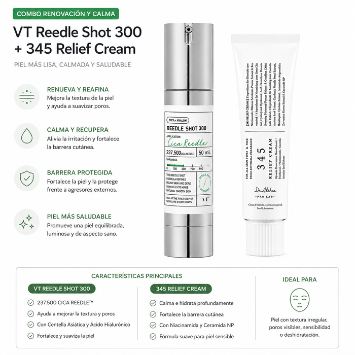 Combo VT Reedle Shot 300 + Dr. Althea 345 Relief Cream