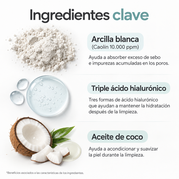 Infografía en español de ingredientes clave Heimish All Clean White Clay Foam 150g