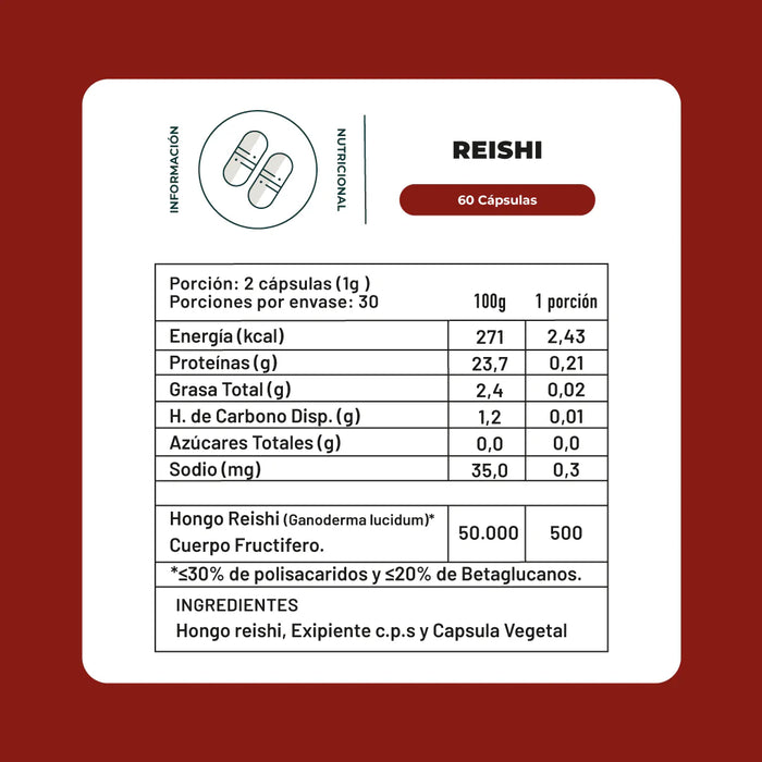 Reishi Hongo 500 Mg 60 Capsulas