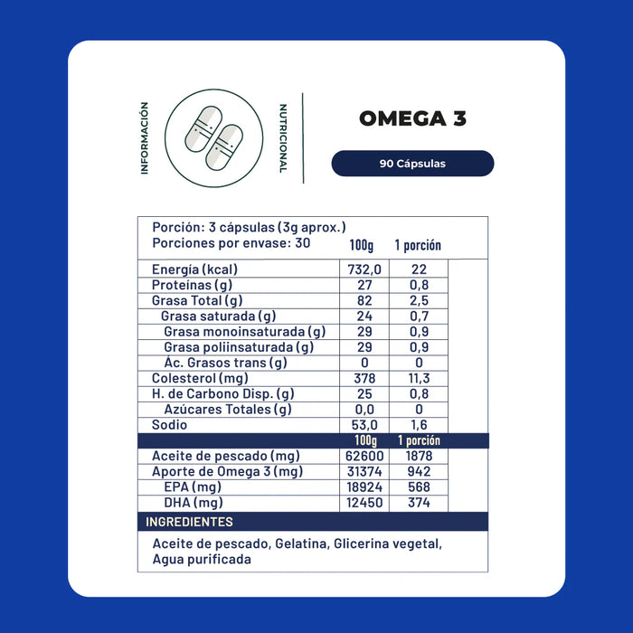 Omega 3 90 Cápsulas blandas