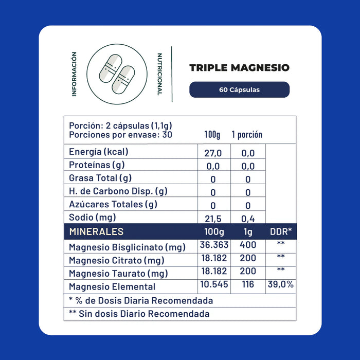 Triple Magnesio - Bisglicinato, Citrato y Taurato 400mg
