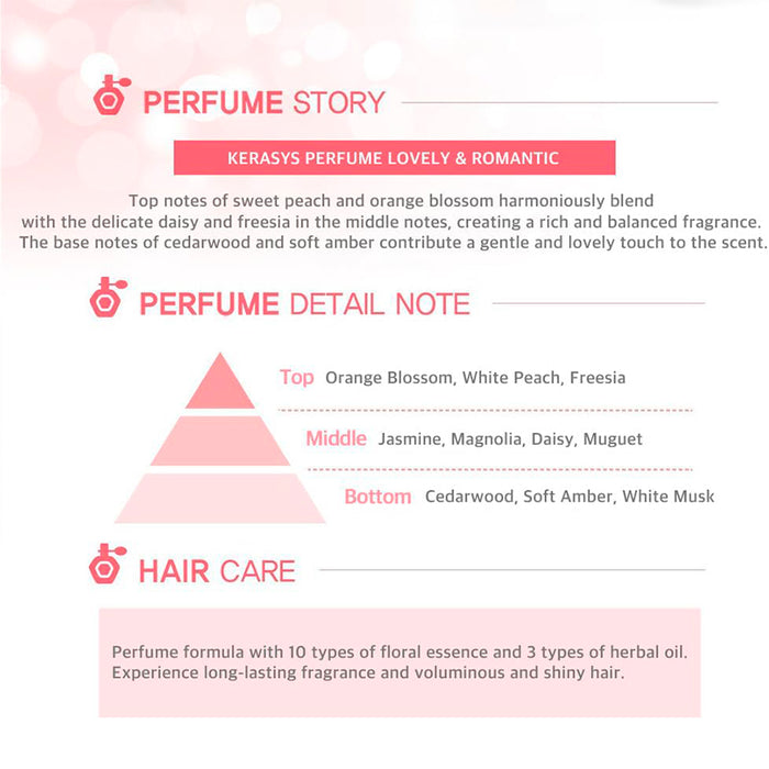 Perfume Shampoo Lovely & Romantic (2 tamaños y refill)