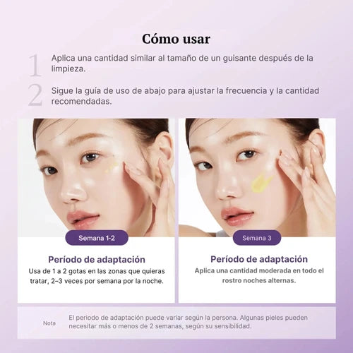 Infografía en español de uso Medicube Retinol NMN Boosting Serum 30ml