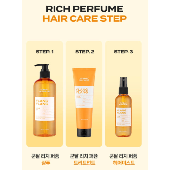 Rich Perfume Shampoo (2 Fragancias)