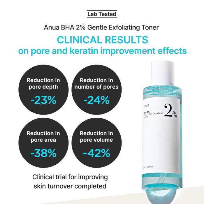 BHA 2% Gentle Exfoliating Toner