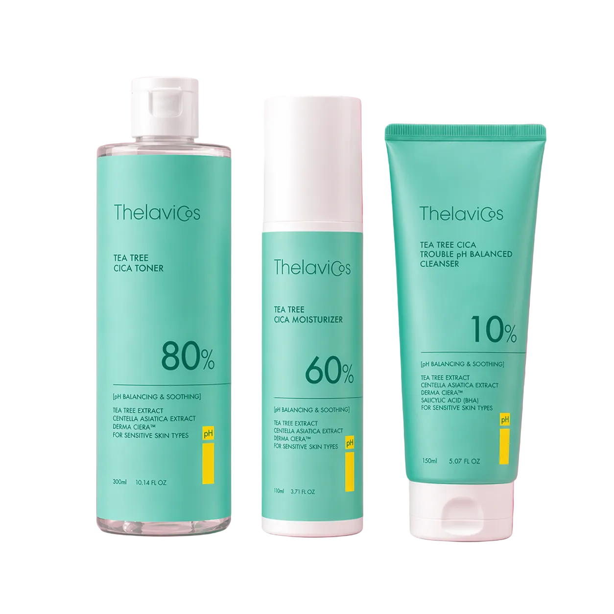 Thelavicos
