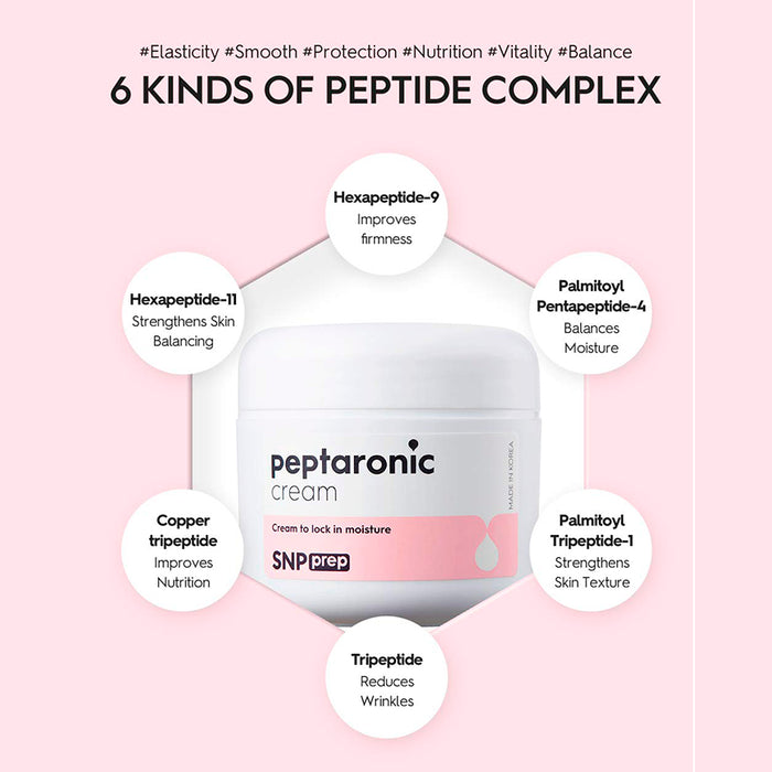 Peptaronic Cream