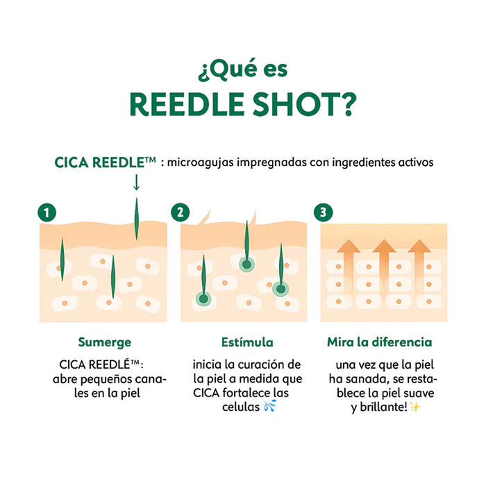 REEDLE SHOT 50 (50ml)