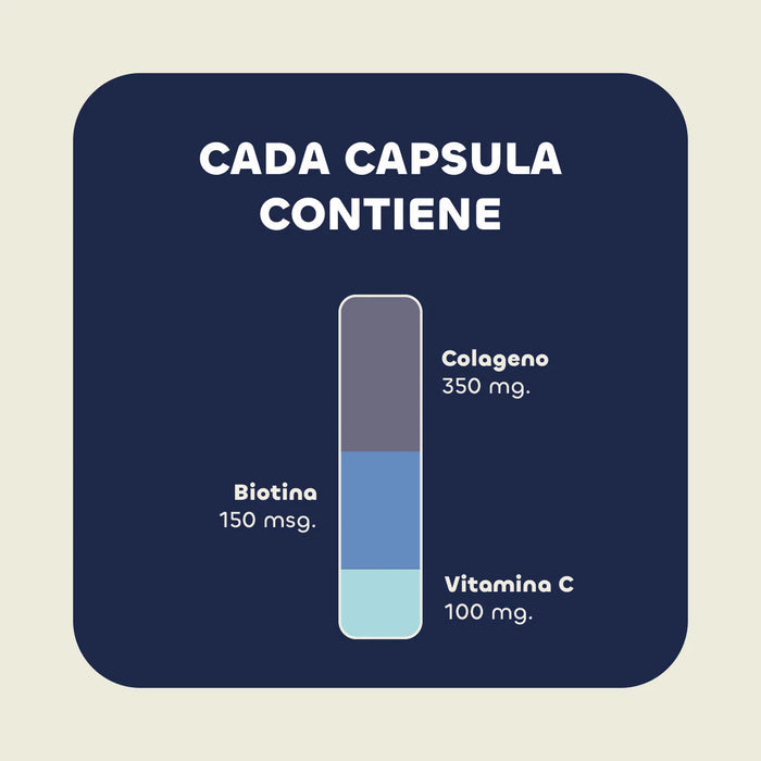Biotina + Colágeno Hidrolizado + Vitamina C - 60 Capsulas