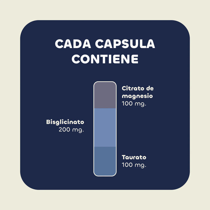 Triple Magnesio - Bisglicinato, Citrato y Taurato 400mg