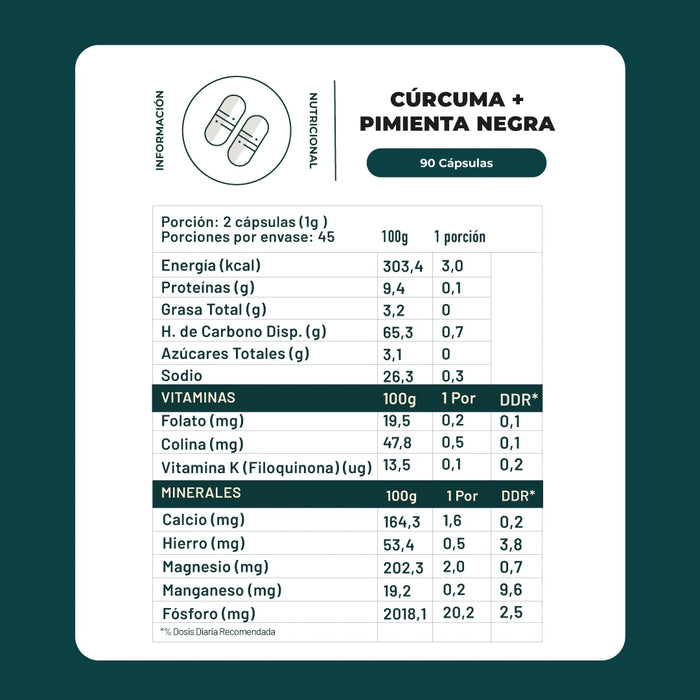 Curcuma + Pimienta Negra 500 Mg 90 Cápsulas