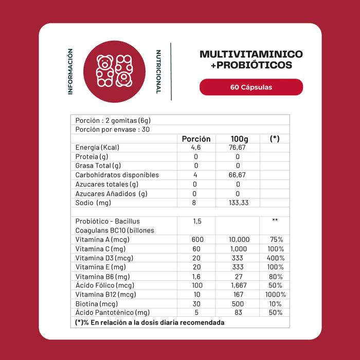Gomitas Multivitamínico + Probióticos y Biotina 60 Unidades
