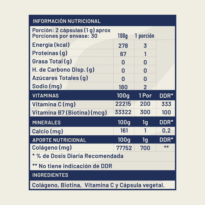 Biotina + Colágeno Hidrolizado + Vitamina C - 60 Capsulas