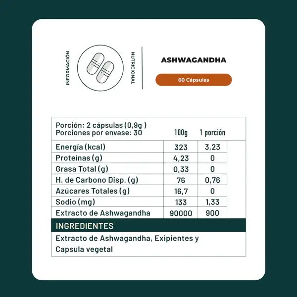 Ashwagandha 450 Mg 60 cápsulas
