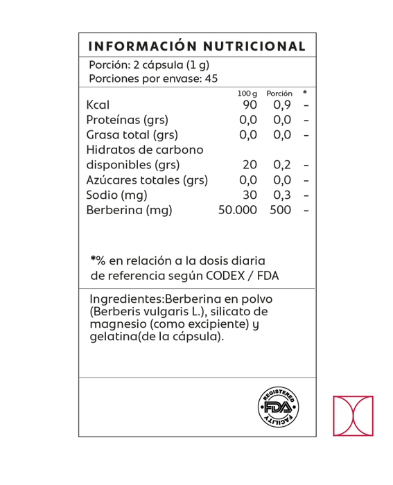 Información comercial de la Berberina