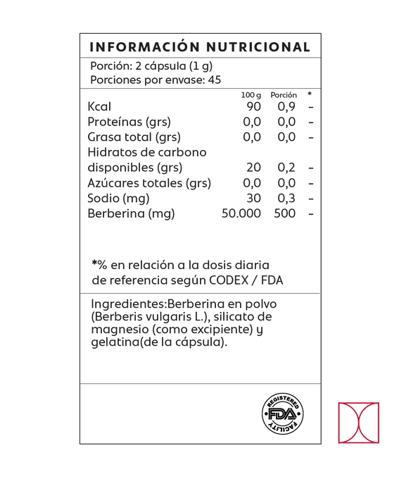 Información nutricional de la Berberina