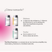 Cómo se complementan los productos del Pack Mujer Shine